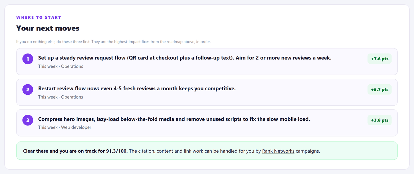 The audit's next-moves summary with the top fixes and projected score