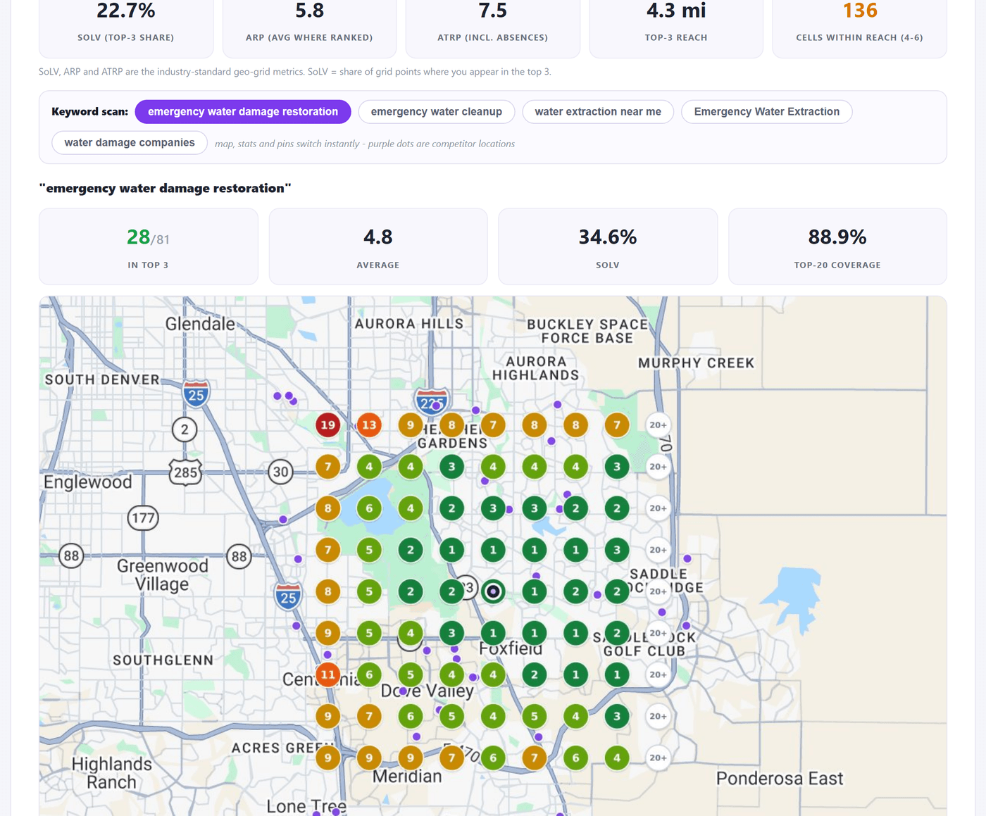 Geo-grid rank maps embedded in the GBP audit report, per keyword